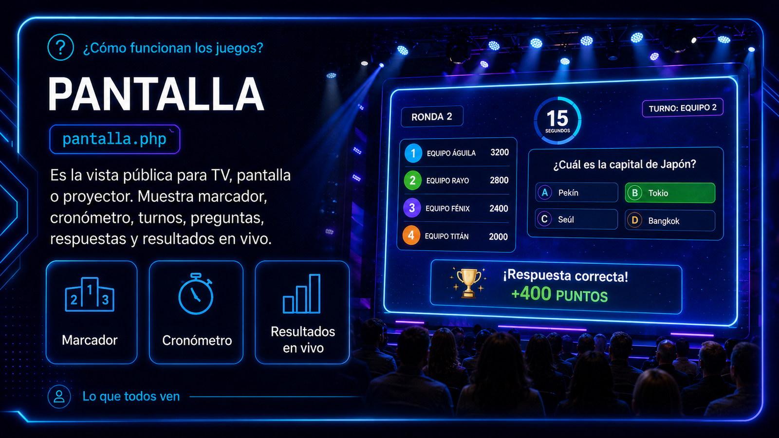 pantalla.php como vista pública del juego